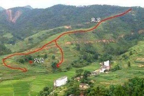 阴宅风水好坏怎么看 阴宅风水三年出好坏