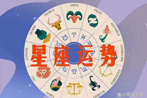 哪个星座头脑运转得快一些