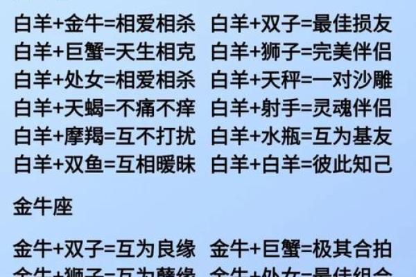 三个最适合谈恋爱的星座是