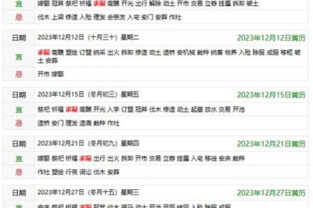 参考12月份求嗣吉日查询表 选个吉日给自己增添后代
