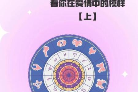 金星怎么看星座宫位好坏