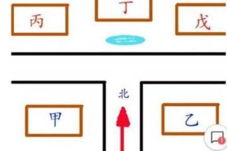 建房子怎么样看风水