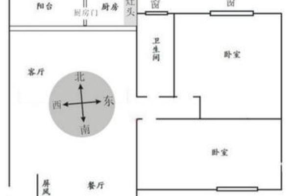 房子什么朝向阳光更佳风水