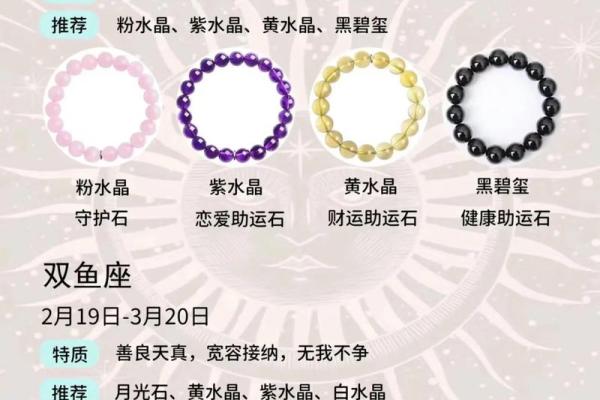 十二星座最适合什么功夫