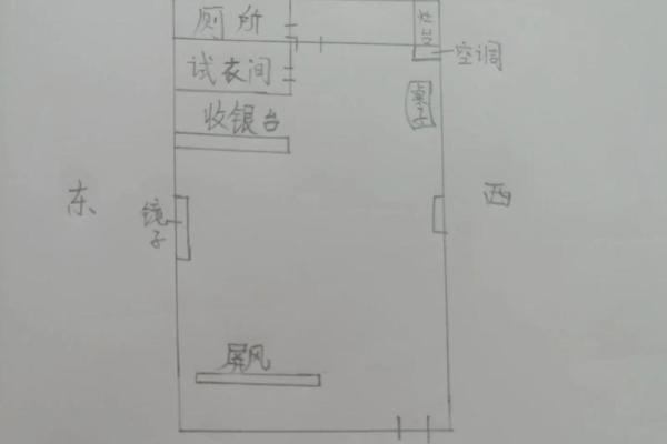 店铺门面装修，看风水哪些禁忌