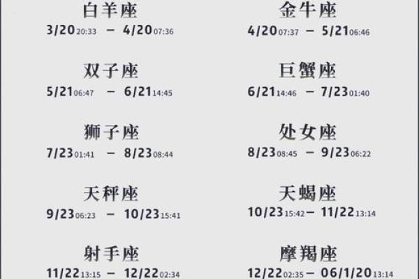 女94年11月什么星座适合结婚