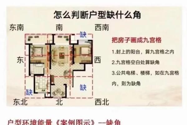 风水房子不齐什么意思
