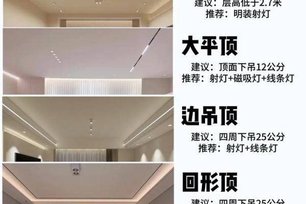 客厅吊顶风水禁忌 客厅吊顶风水禁忌
