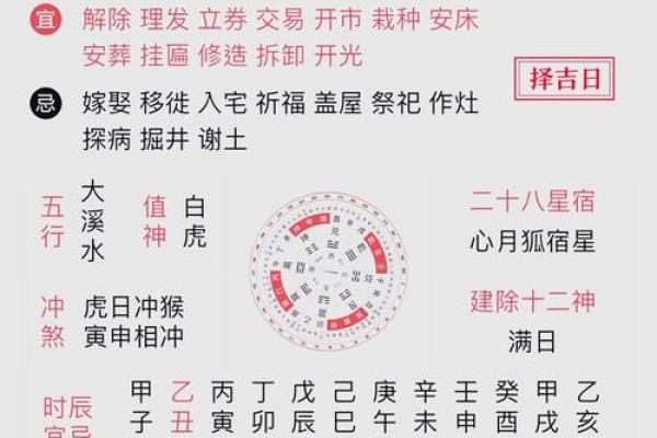 老黄历吉日择选有很多宜忌 需要专业师傅亲自选