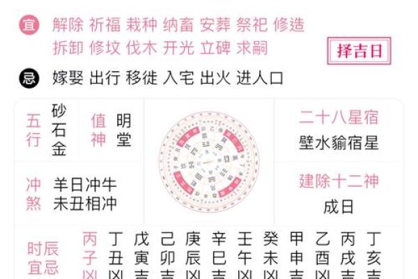 老黄历吉日择选有很多宜忌 需要专业师傅亲自选