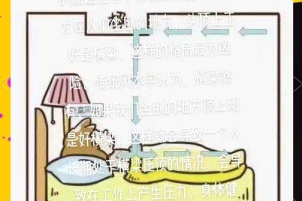 风水上横梁压床头化解图片