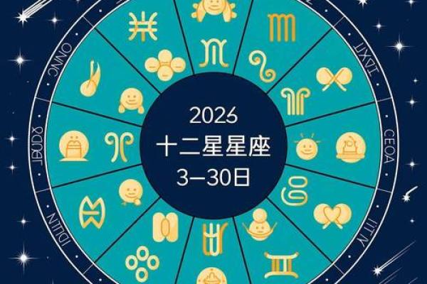 克里斯汀3月星座运势