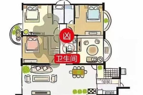l字型房子风水