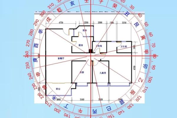 两河之间的房子风水好吗