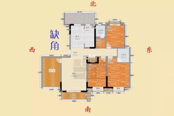 两河之间的房子风水好吗