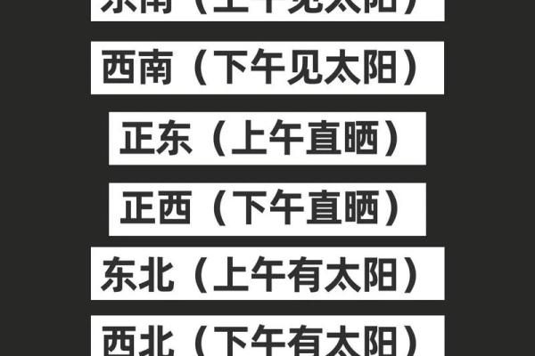 风水房屋朝向，风水房屋朝向怎么看