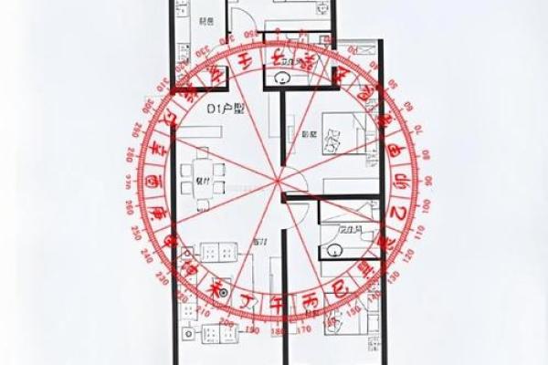 南北房子风水