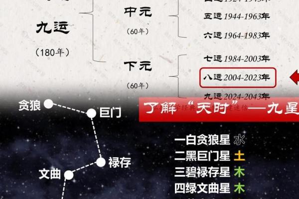 风水之图文并茂，玄机一看就懂