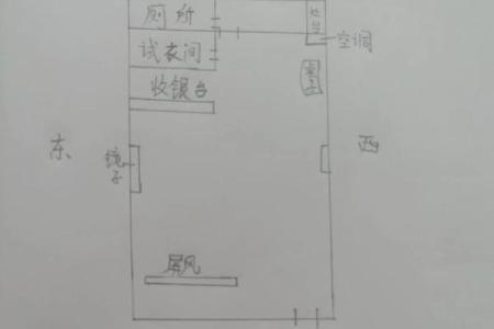 店铺门面装修，看风水哪些禁忌