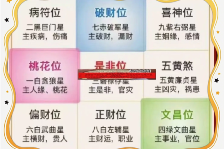 买房风水十六大禁忌注意哪些