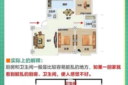 家中有哪些风水易让老公有外遇