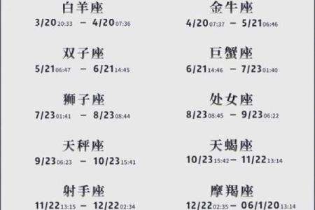 女94年11月什么星座适合结婚