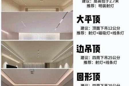 客厅吊顶风水禁忌