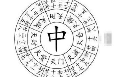 择吉日课四柱学小妙招 帮你轻松选到最佳吉日