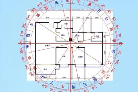 两河之间的房子风水好吗
