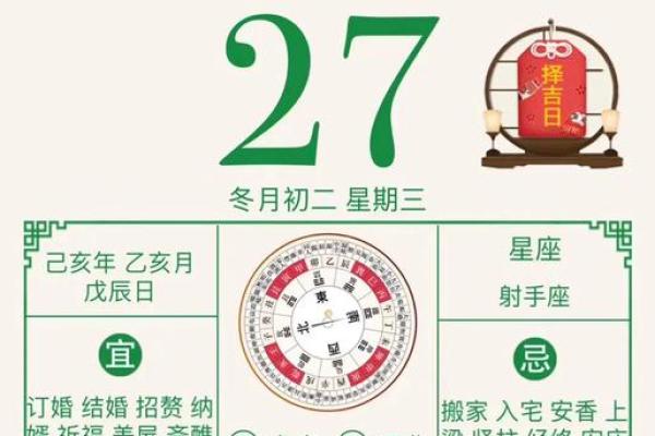如何通过出行吉日方位的选择 给自己增添运势呢