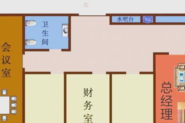 属牛人2015年办公室风水布局