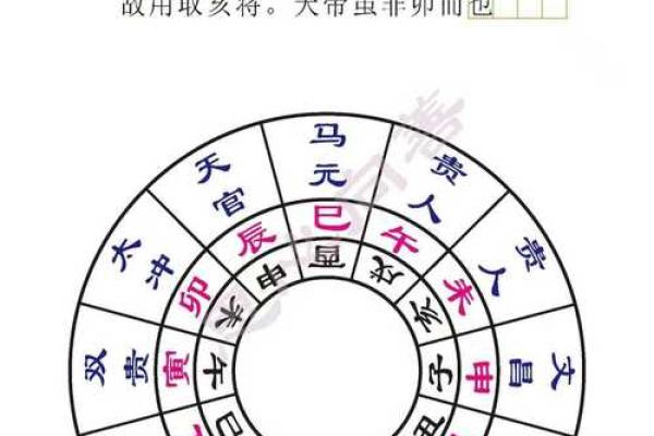 最准确科学的择日方法帮你选到最佳吉日