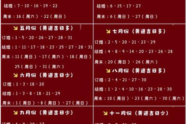 2025年7月哪天结婚好日子 2025年7月份结婚最佳的日期
