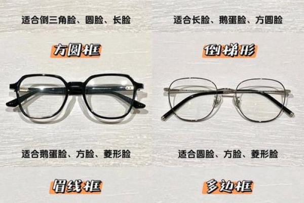 12星座适合什么眼镜框