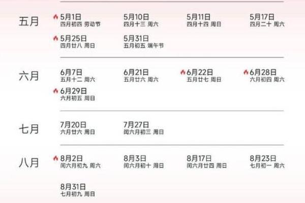 2025年6月15日黄历吉日查询 2025年6月适合结婚的日子