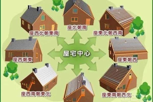 风水好房子有什么好处