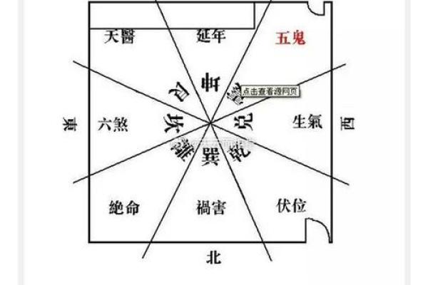 风水与运气不好时怎么办