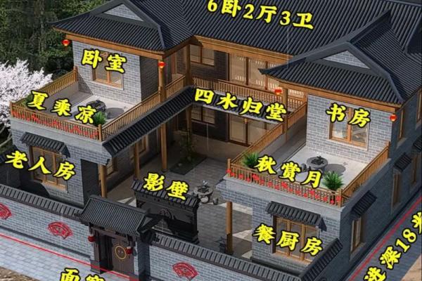 三楼房子风水