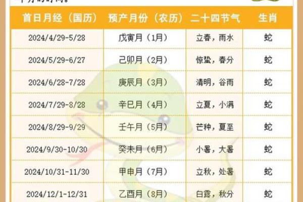 结婚就要选与出生时辰有关的结婚吉日 会更幸福