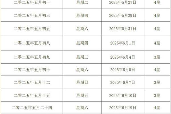 2025年阴历6月初五结婚吉日 2024年6月5日是黄道吉日吗