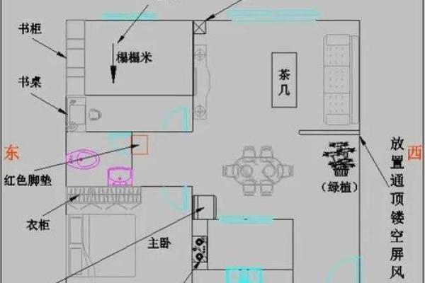 办公室大门朝向有什么风水讲究