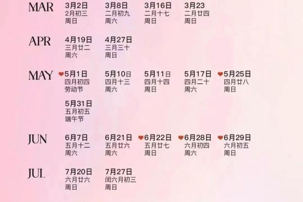 2025年12结婚吉日 2025年结婚最佳日期