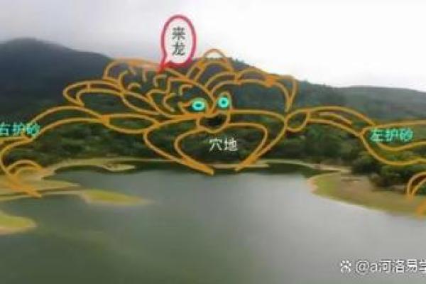 墓地风水
