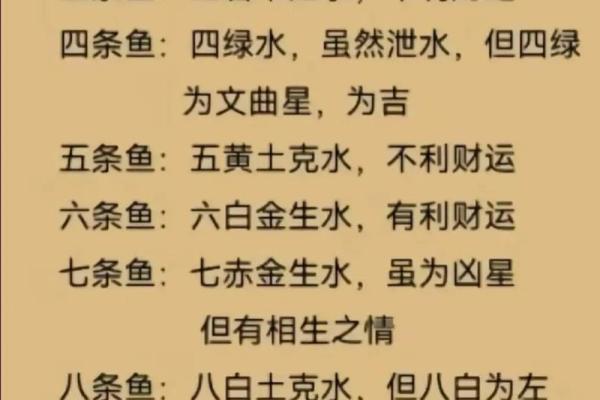 养鱼风水的忌讳有哪些呢