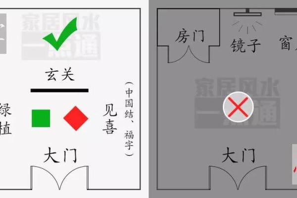 旺家的风水布局特征有些什么呢