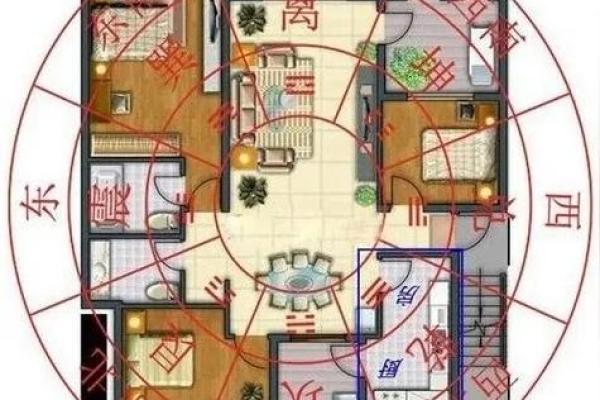 盖房子哪里风水更好