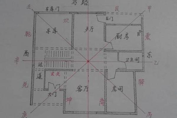 看线上房子风水怎么看