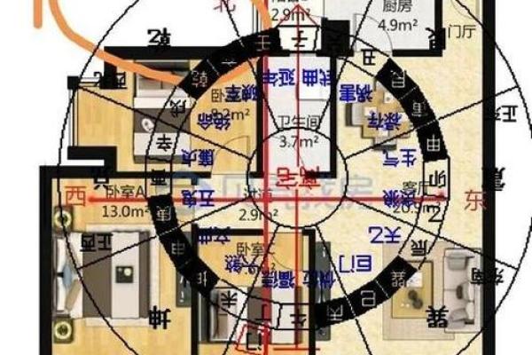 河流房子风水布局图
