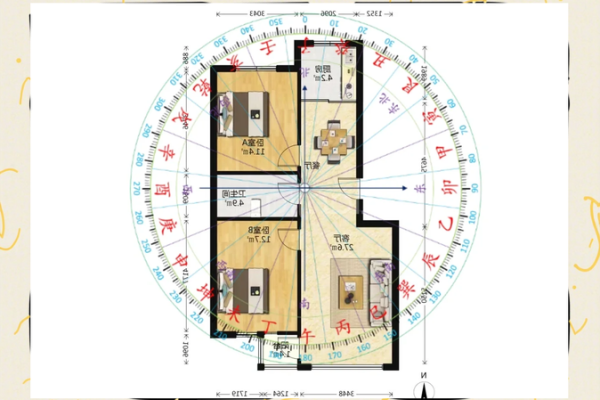 河流房子风水布局图
