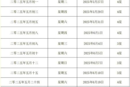 2025年阴历6月初五结婚吉日 2024年6月5日是黄道吉日吗